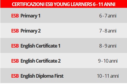 ESB_YOUNG_LEARNERS
