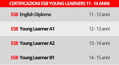 ESB_YOUNG_LEARNERS_A1
